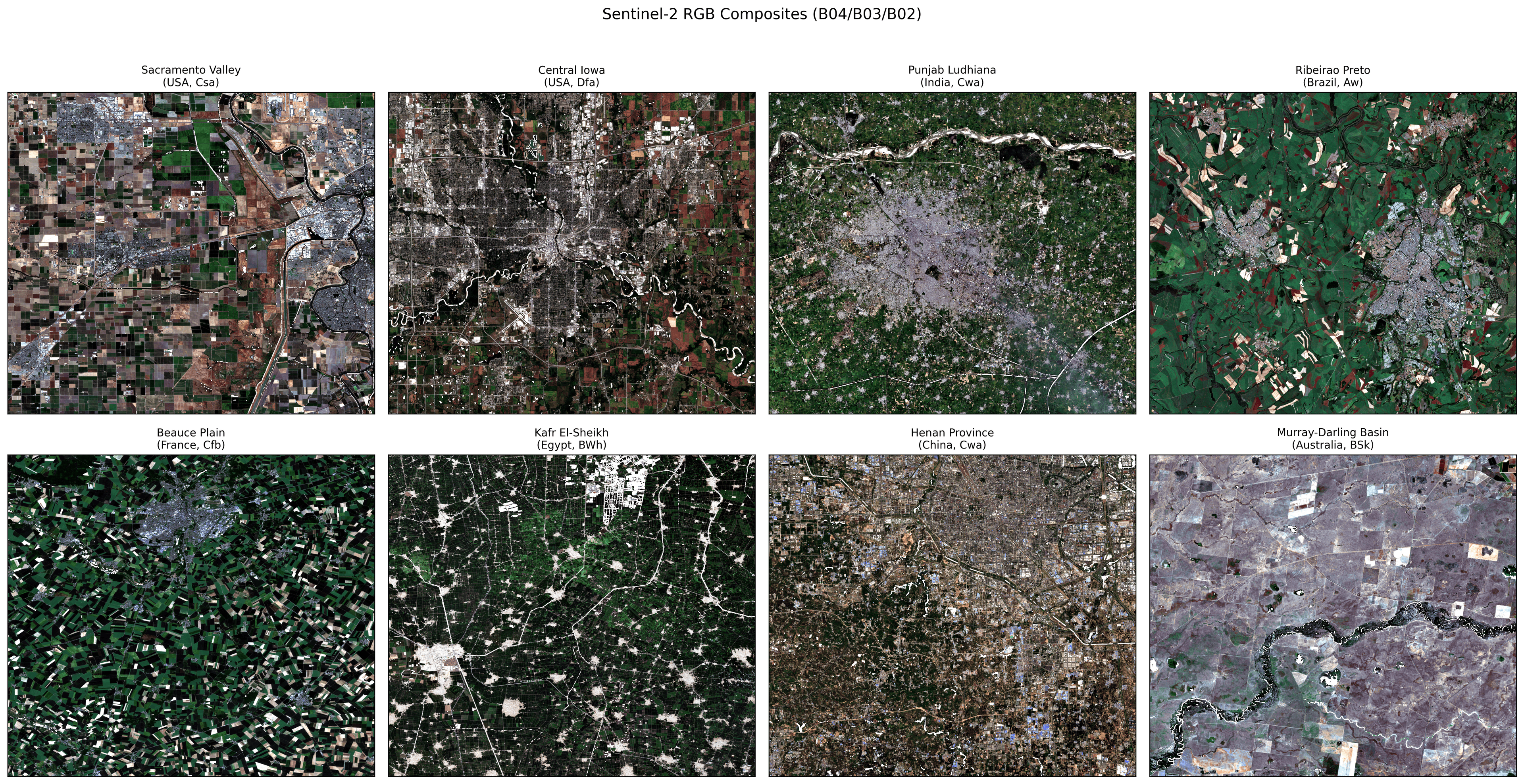 Fig02 Rgb Composites preview from crop health monitoring sentinel 2