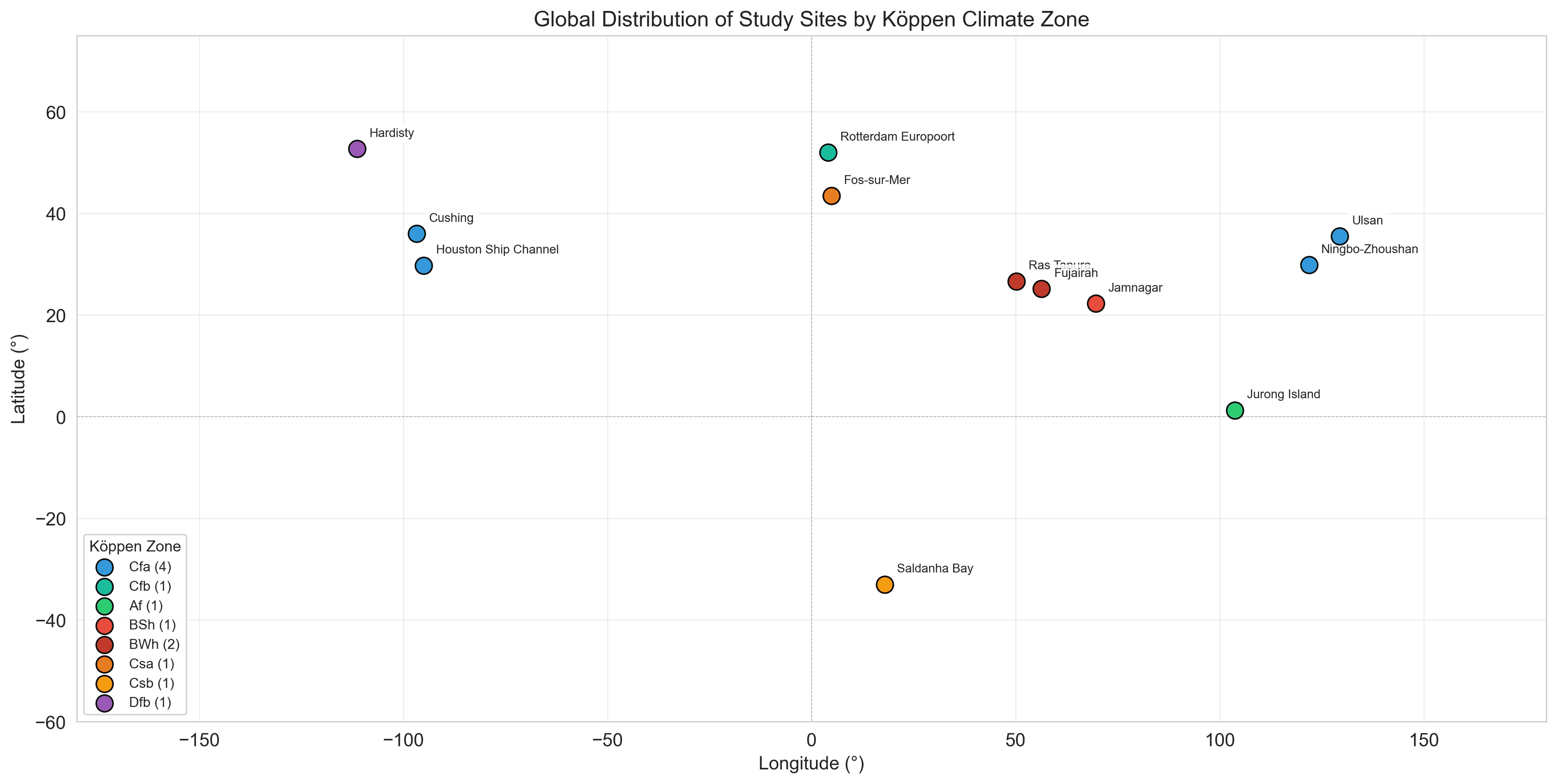 Fig Study Sites Map preview from oil storage tank detection fill level estimation