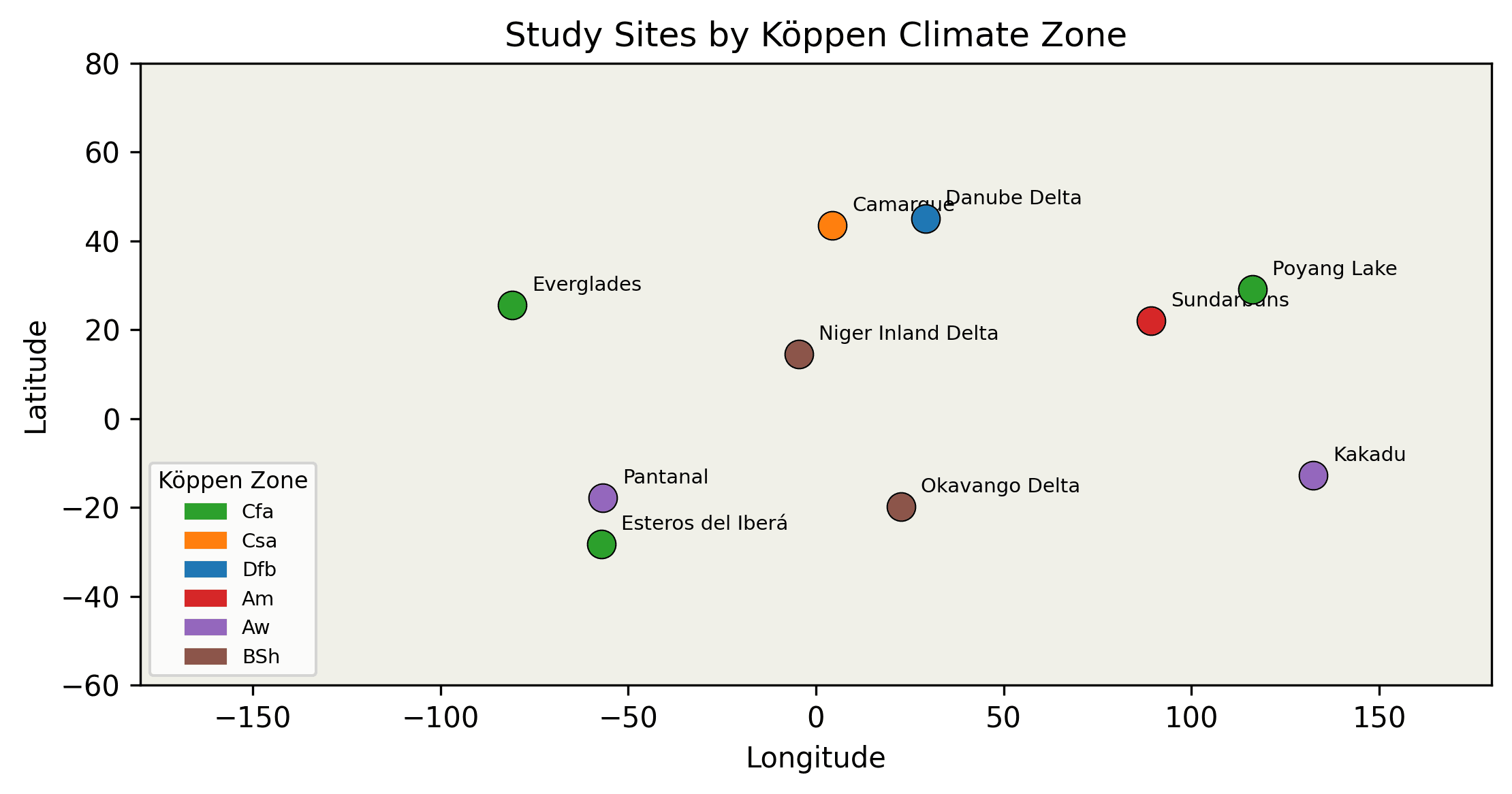 Fig01 Study Sites preview from wetland mapping loss detection